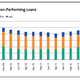 Image for article titled The five most worrisome charts in the global economy